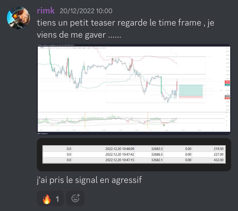 Retour membre LivePro 38