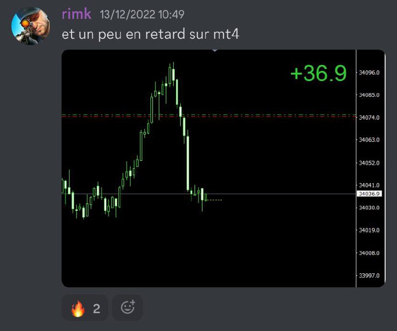 Retour membre LivePro 41