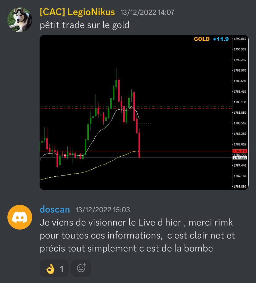 Retour membre LivePro 45
